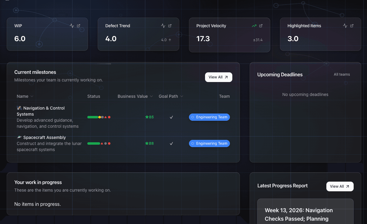 Introducing GoalPath: Stop Writing Status Reports. Start Shipping.