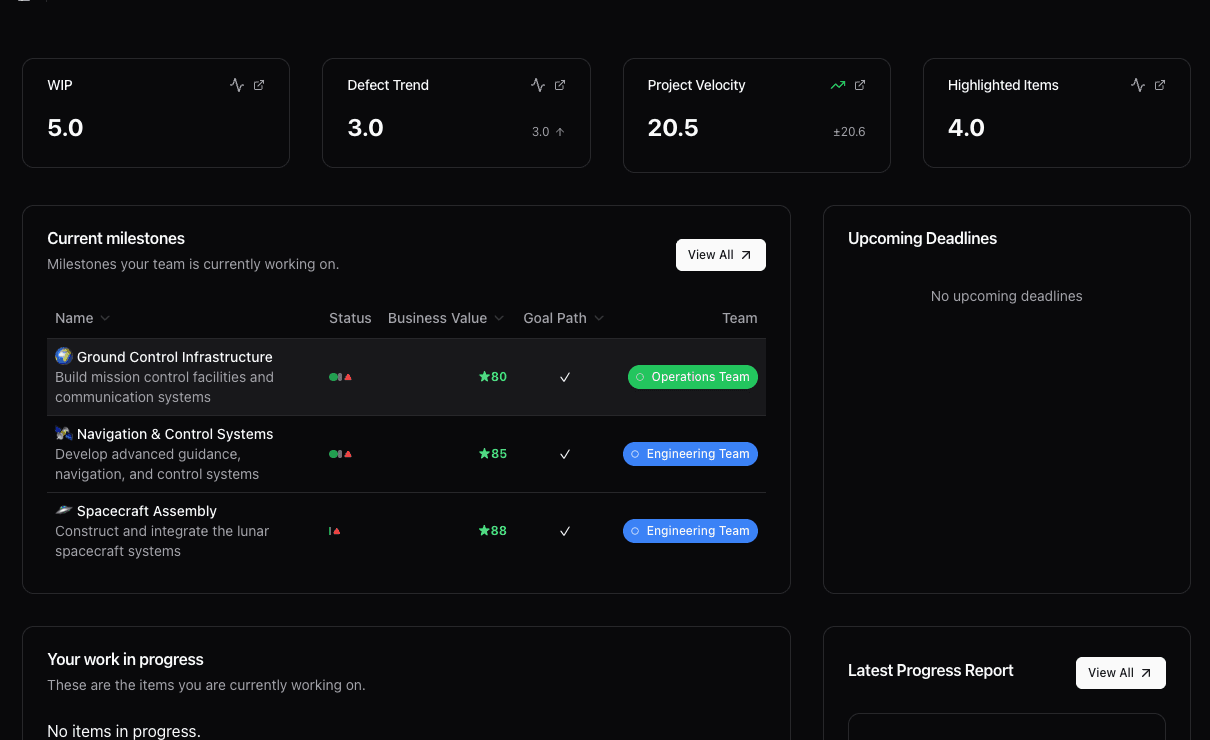 GoalPath dashboard with guided metrics