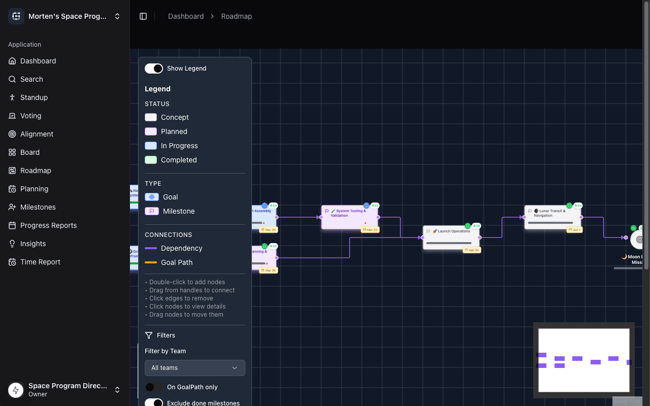Getting started with GoalPath: guides for every role